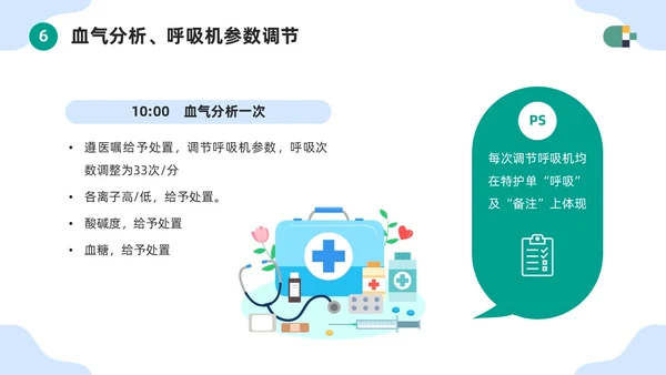 蓝色简约医疗器械护士护理记录单书写规范PPT模板