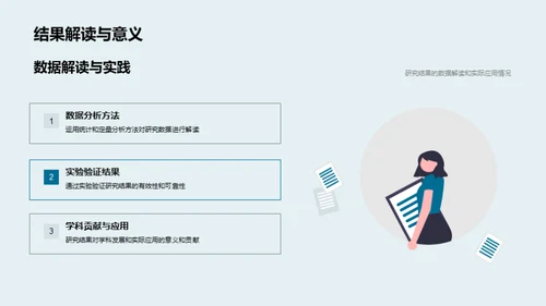 学术研究蓝图
