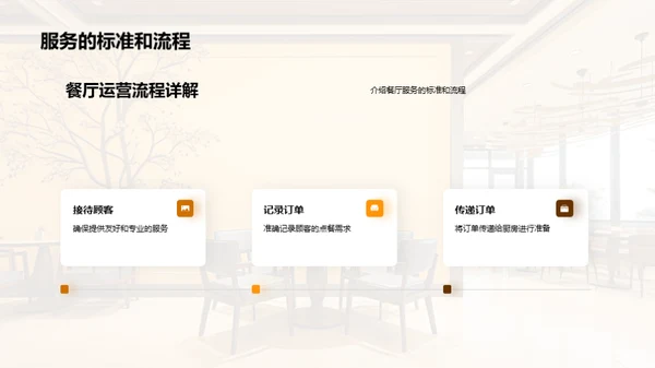 简约风餐饮旅游教育活动PPT模板