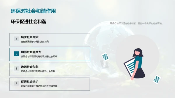 环保生活，从我开始