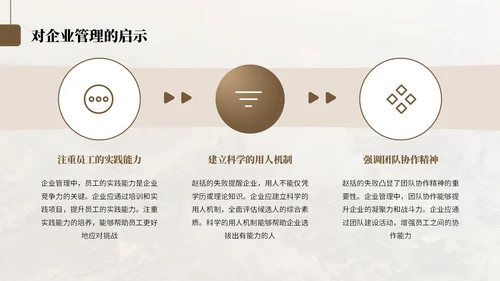 棕色中国风纸上谈兵历史教学课件
