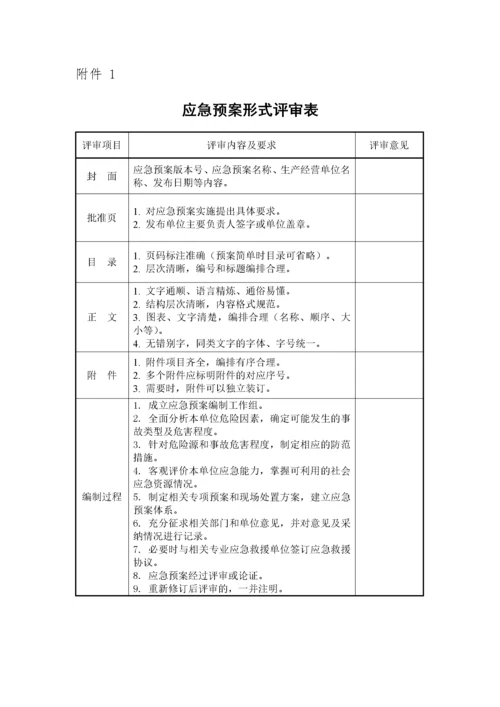 73号《国家安全监管总局办公厅关于印发生产经营单位生产安全事_.docx