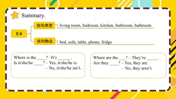 人教PEP版小学英语四年级上册期末复习 Unit 4-Unit 5 课件（共47张PPT）