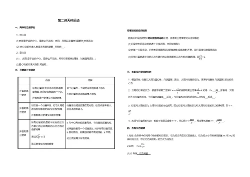 天体运动知识点(共8页)