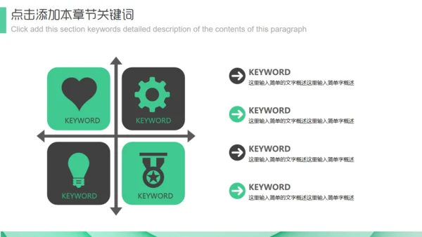 淡绿色Business商业计划书通用PPT模板