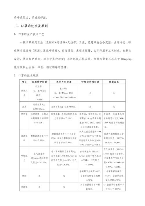 最新口罩市场调研报告.docx