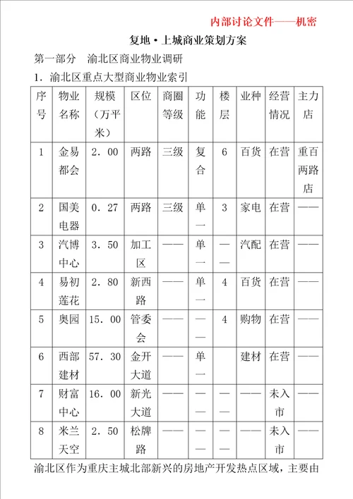 重庆市渝北区复地上城商业策划方案DOC17页