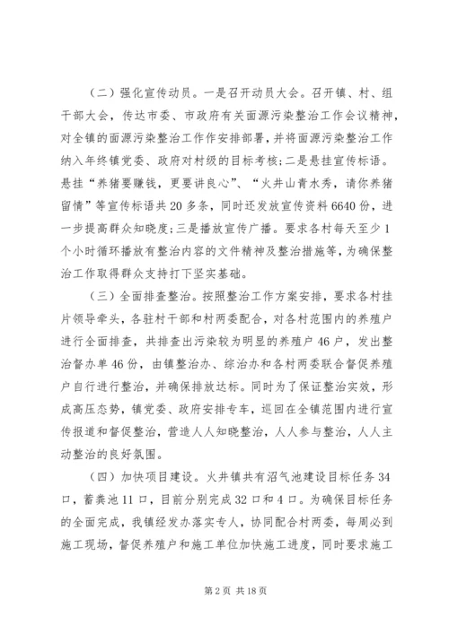 人民政府畜禽养殖污染工作总结.docx