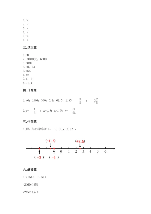 小升初数学期末测试卷参考答案.docx