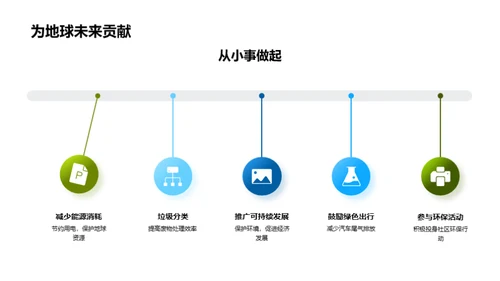 绿色使命：我是环保小卫士