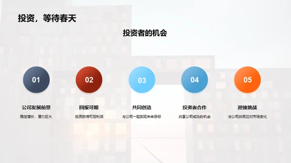 母爱企业 创未来