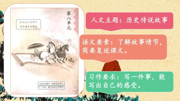 第25课《王戎不取道旁李》（课件）