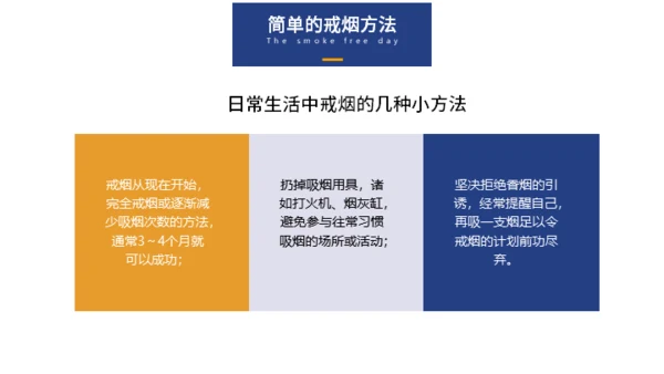 世界无烟日戒烟通用PPT模板