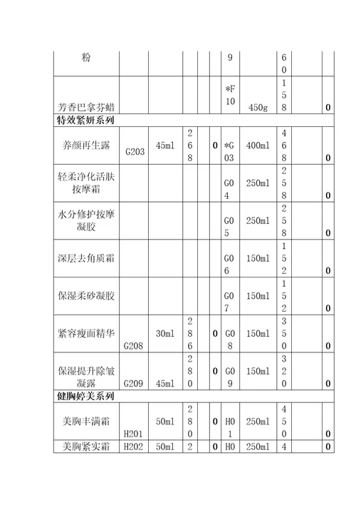 产品销售单精编