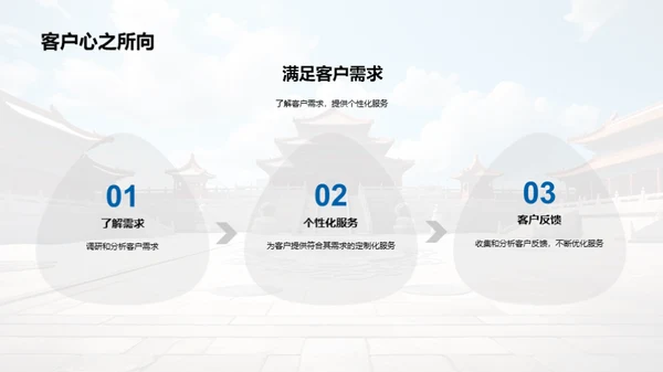 旅游营销策略革新