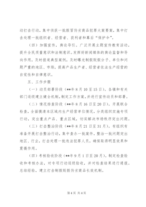 打击制假贩假专项行动方案.docx