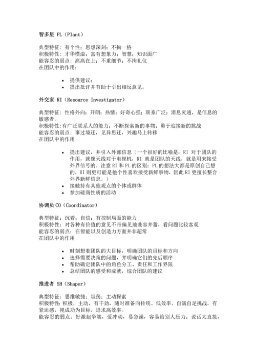 BELBIN-贝尔宾团队角色测试.docx