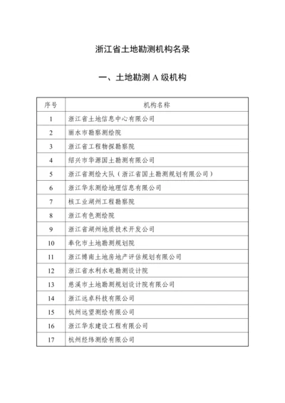 浙江省土地勘测机构名录.docx