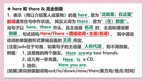 Unit 2 This is my sister 单元复习课件
