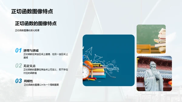 三角函数的秘密世界