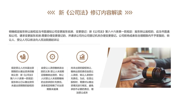新《公司法》修订内容解读ppt课件模板