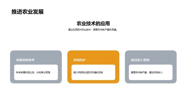 农学研究新视界