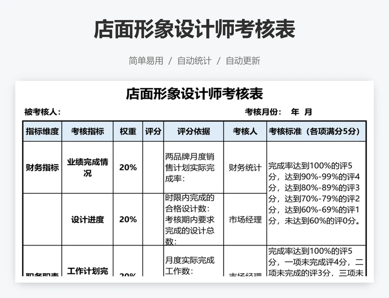 店面形象设计师考核表