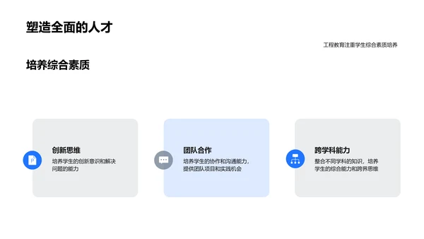 工程教育发展报告PPT模板