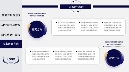 蓝橙开题答辩及毕业答辩通用PPT模板