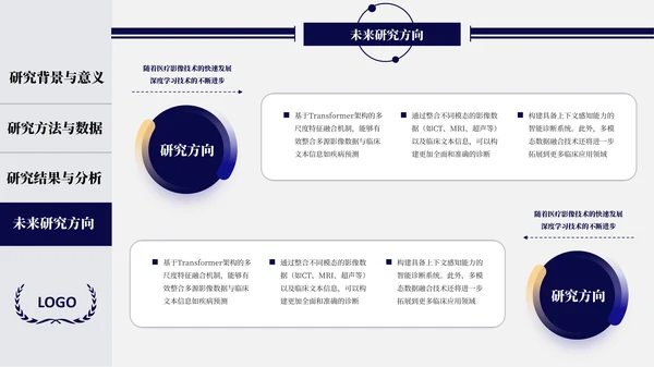 蓝橙开题答辩及毕业答辩通用PPT模板