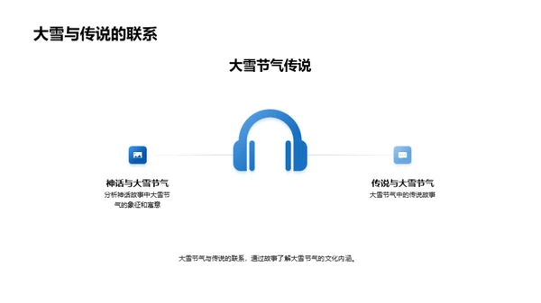 大雪节气的故事解读