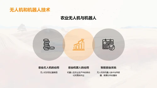 农业技术对农业发展的影响