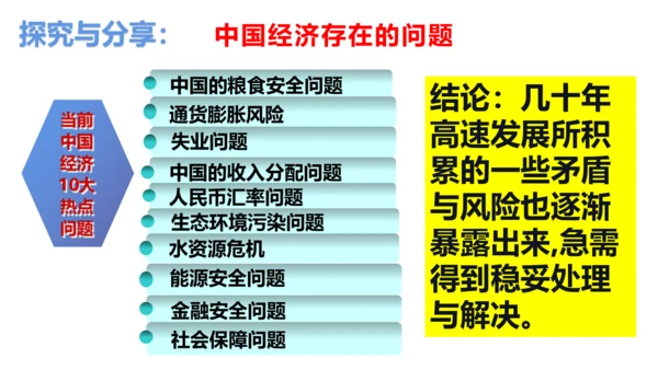 4.1中国的机遇与挑战 课件(共23张PPT)