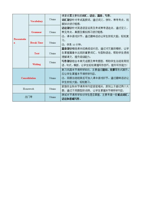 初二英语初二英语共享课程设计逻辑及包装