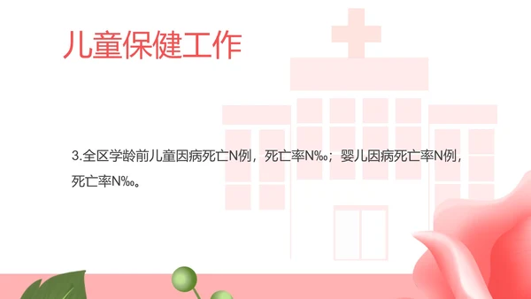 粉色扁平风妇幼保健处工作总结PPT模板