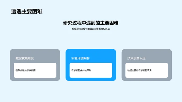 农学研究领域探索