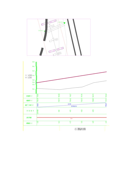 改路综合施工专题方案.docx