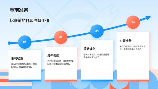 蓝色3D风奥运会——摔跤知识科普PPT模板