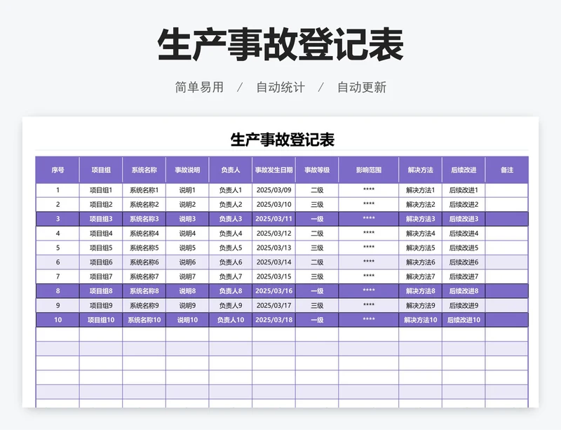 生产事故登记表