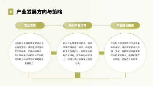 绿色卡通风乡村振兴实施建议PPT