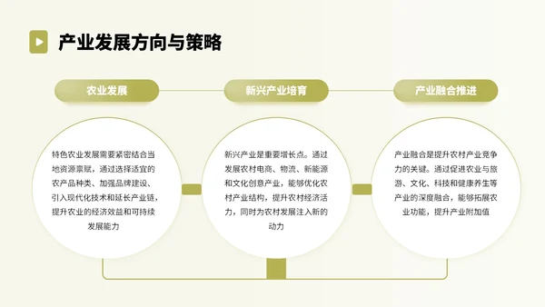 绿色卡通风乡村振兴实施建议PPT