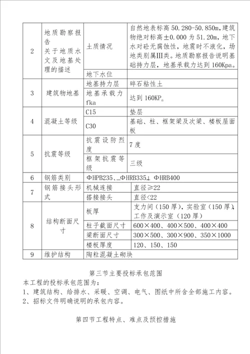 XXX楼工程项目施工招标文件 组织设计