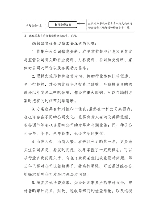监事会主要工作标准流程.docx