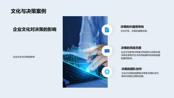 战略决策与企业文化