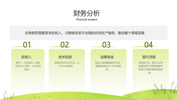 绿色农业环保融资路演PPT