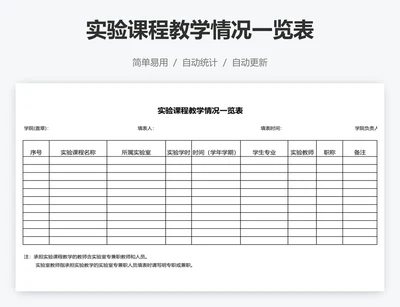 实验课程教学情况一览表