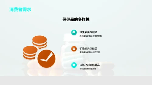 健康守护：保健品指南