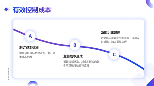简约风销售部总结述职汇报PPT模板