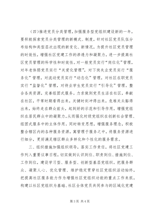 社区年度党建工作计划 (9).docx