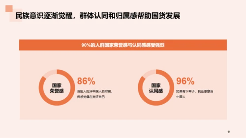 2023年国货服装行业发展研究报告